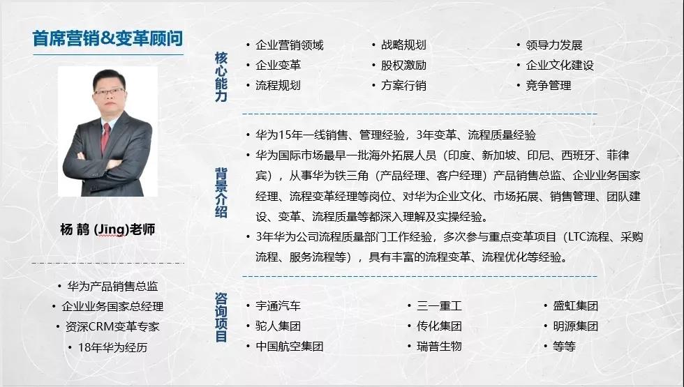 課程回顧|思博管理咨詢集團2021002期《華為銷售鐵軍訓戰(zhàn)營》公開課