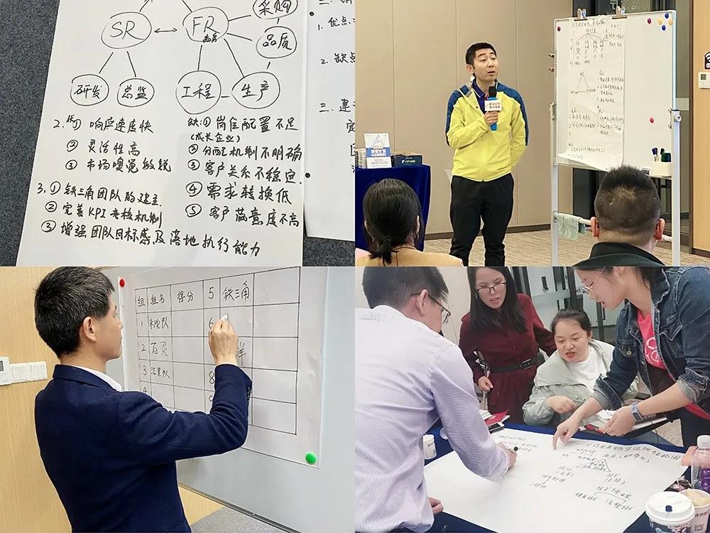 課程回顧|思博管理咨詢集團2021002期《華為銷售鐵軍訓戰(zhàn)營》公開課