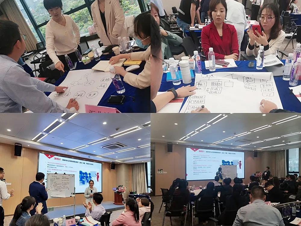 課程回顧|思博管理咨詢集團2021002期《華為銷售鐵軍訓戰(zhàn)營》公開課