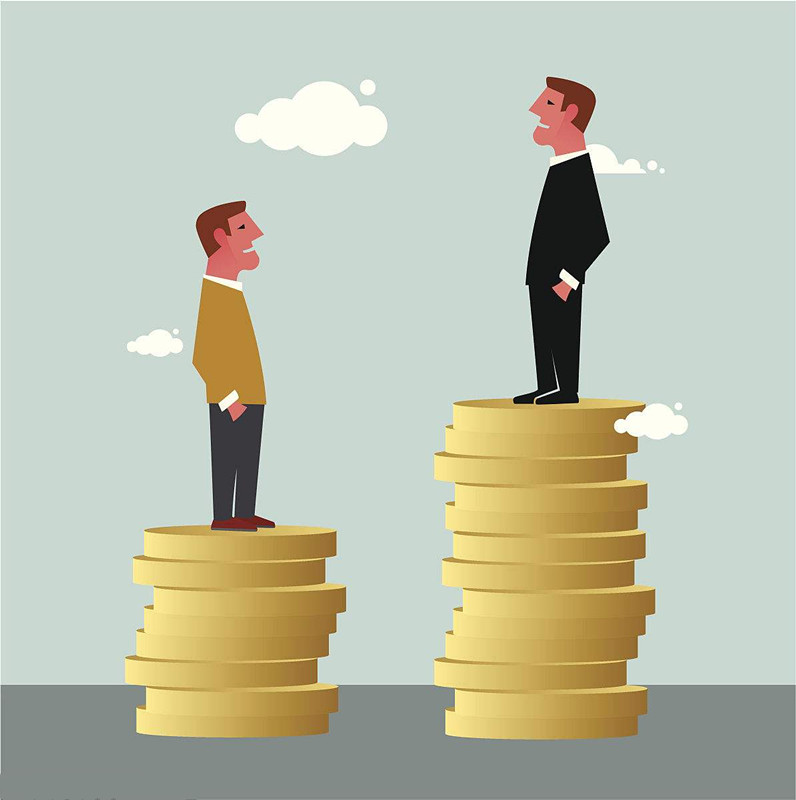 薪酬設(shè)計(jì)